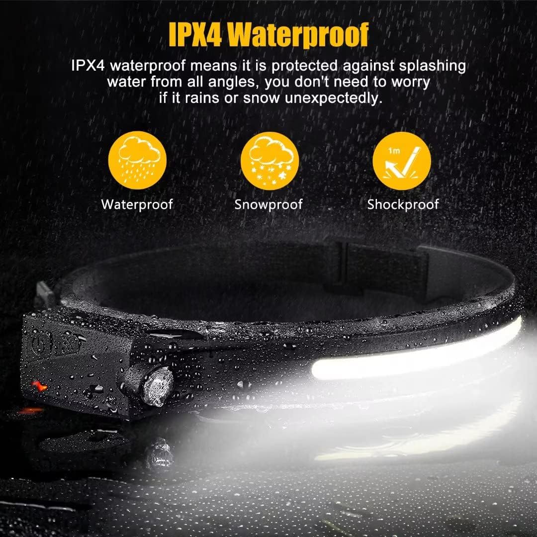 Rechargeable Motion Sensor Headlamp