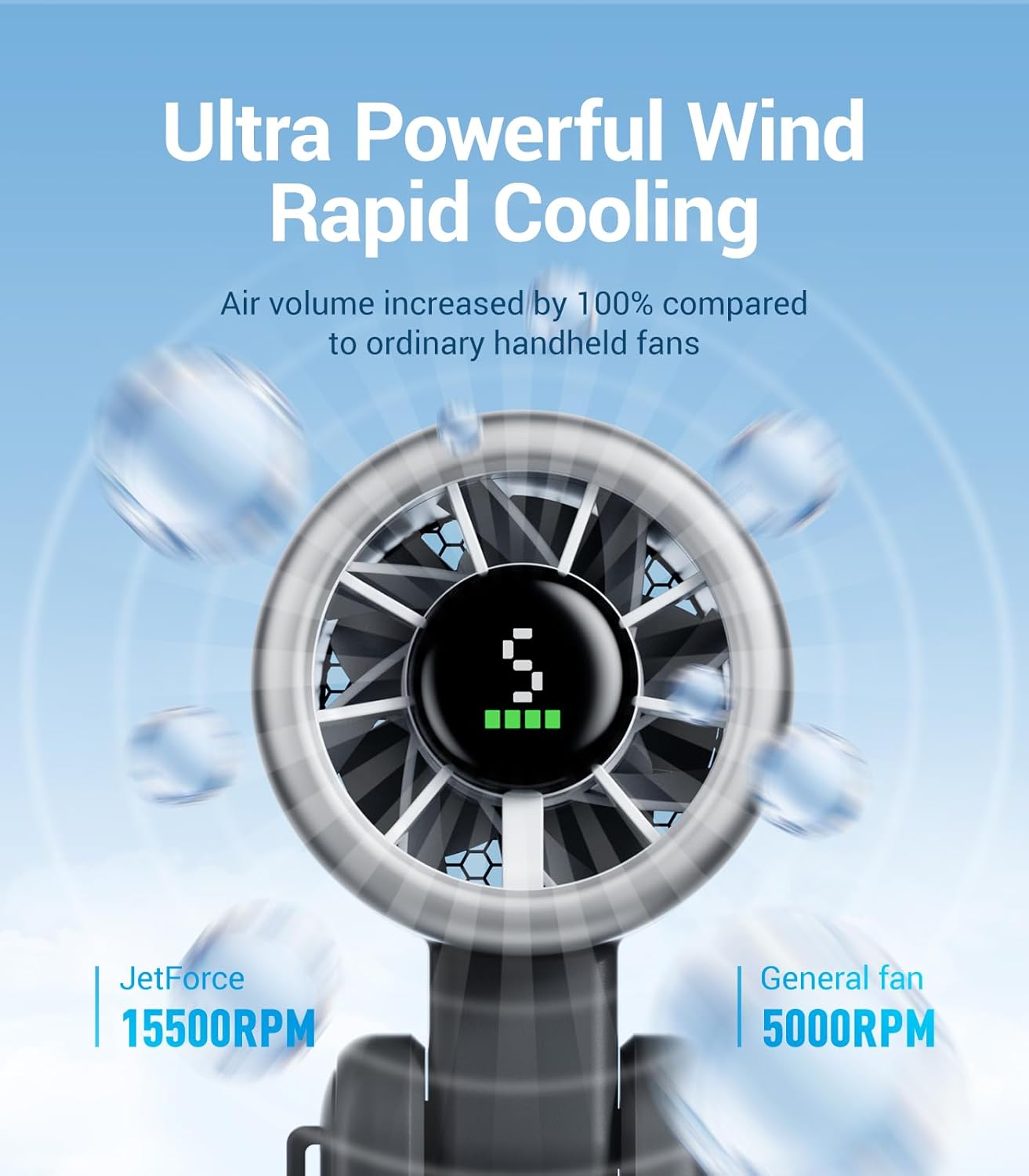Portable Handheld Turbo Fan, 5 Gear Wind, Battery Operated, Up to 20 Working Hours
